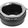 Переходное кольцо Fotga Leica R на Sony E mount
